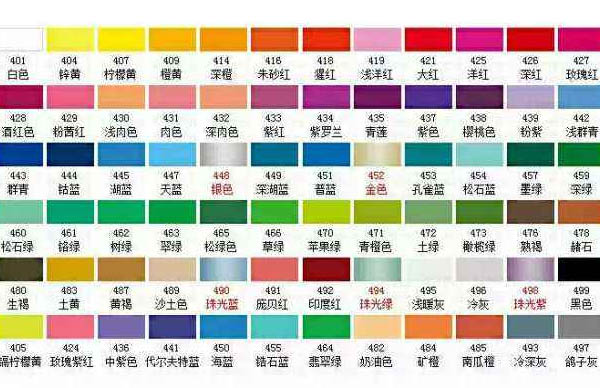 柔性版印刷机操作之：色序排列、网纹辊与印版及产品质量的关系
